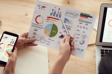 marketing analysis MDUB